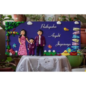 Handmade Family Nameplate With Traveling Destination 1