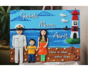 Indian Navy Themed Family Nameplate