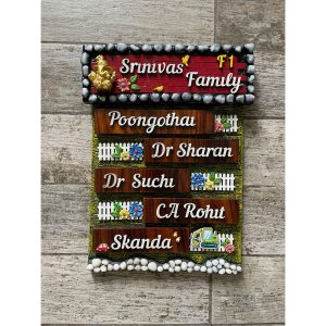 New Stones and Bricks Garden Themed Nameplate With Five Names 2